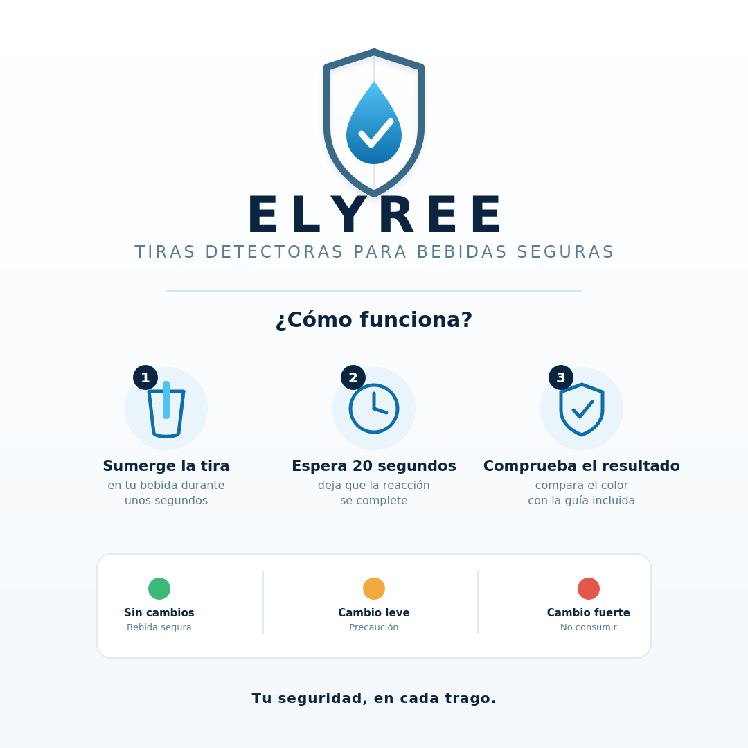 Elyree SafeSip™