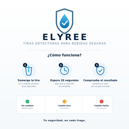 Elyree SafeSip™